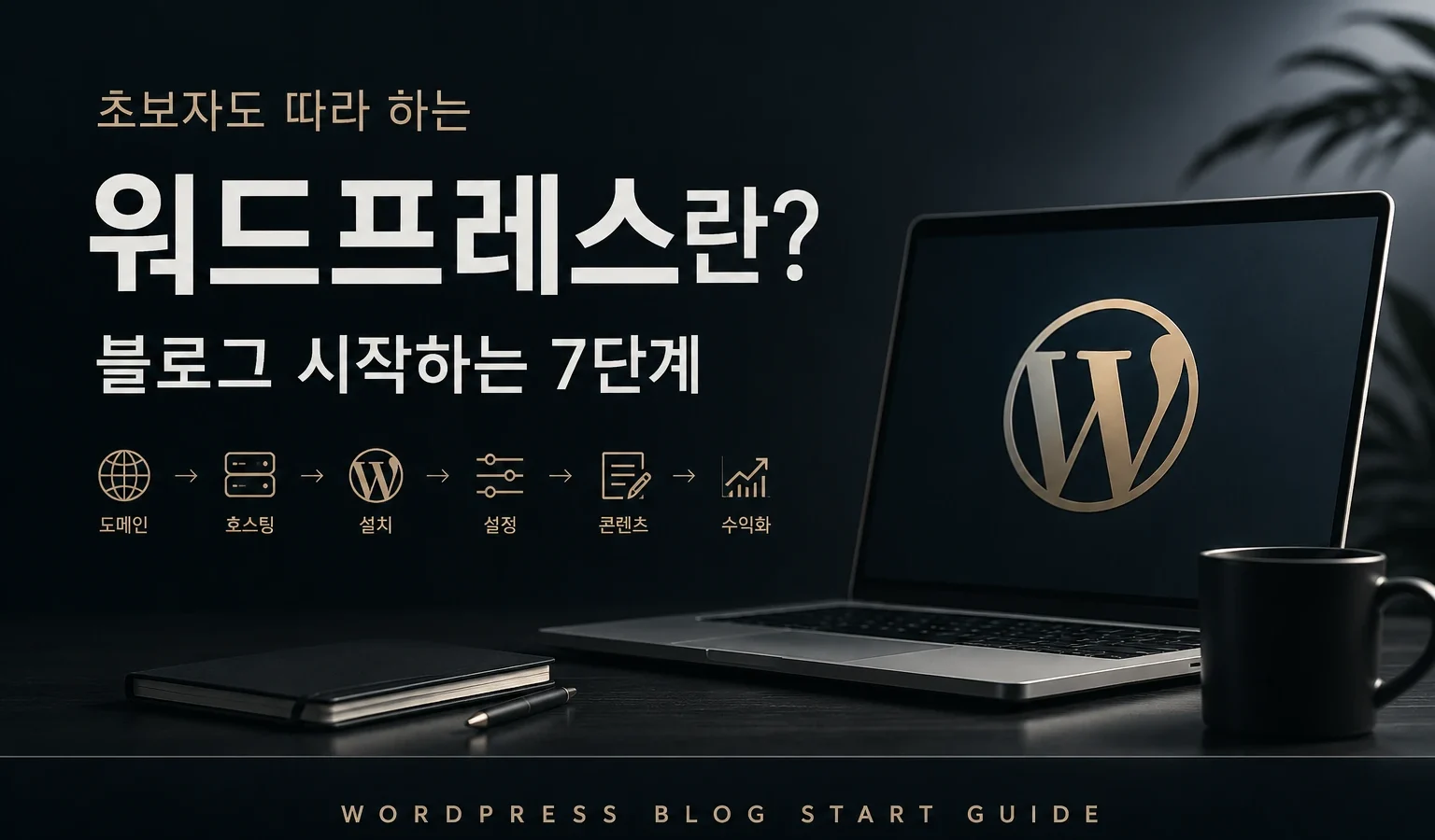 워드프레스란? 블로그 시작하는 7단계와 애드센스 수익화 방법 1 워드프레스로 블로그를 시작하는 7단계를 보여주는 노트북 이미지